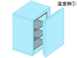 自作温室例１スタイロフォームを箱状に組む